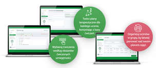 EduSensus Dysleksja PRO Poziom 2 (klasy 4-8). Program multimedialny (bezterminowa licencja na 5 urządzeń)