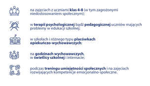 eduSensus Moc emocji Pro poziom 2. Kompetencje emocjonalno-społeczne