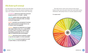 Pozytywne zachowanie. Ćwiczenia dla dzieci - 50 zabaw i angażujących ćwiczeń, które pomogą dzieciom dokonywać dobrych wyborów w domu, szkole i otaczającym świecie (1)