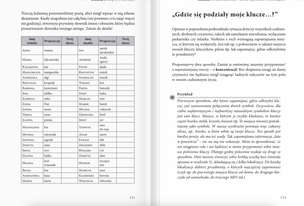 Techniki zapamiętywania. Ucz się od mistrzów pamięci!