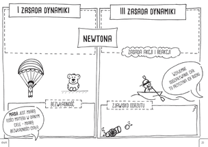 Fizyka kreatywna. Graficzne karty pracy dla klasy 7 i 8. Zestaw 1