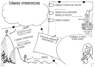 Fizyka kreatywna. Graficzne karty pracy dla klasy 7 i 8. Zestaw 2