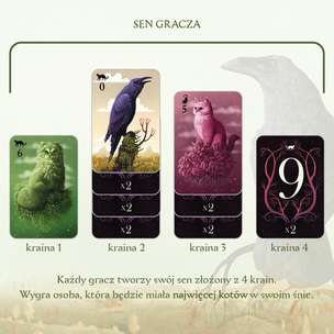 Koty - gra strategiczna