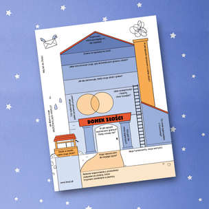 Sposoby na złość, gniew i dobre relacje. Workbook inspirowany terapią DBT