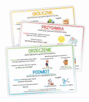 Plansze edukacyjne. Części zdania (3 kolorowe plansze A4)