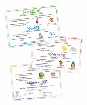 Plansze edukacyjne. Części zdania (3 kolorowe plansze A4)