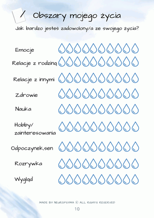 Depresja nastolatków. Workbook terapeutyczny CBT. Część I 
