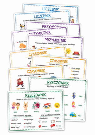 Części mowy 10 kart - plansze edukacyjne A4