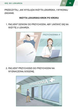 Wchodzę w dorosłość. Pakiet edukacyjny dla uczniów szkół specjalnych przysposabiających do pracy