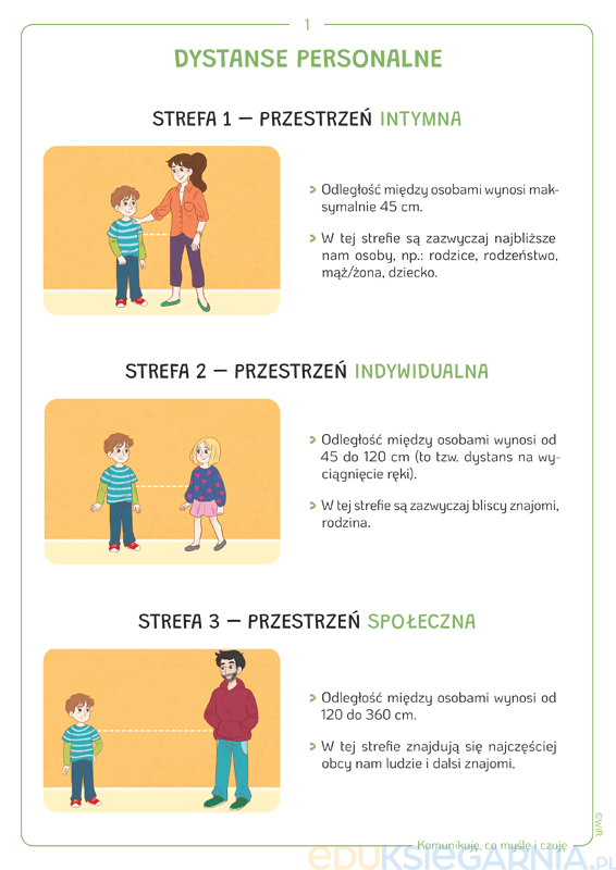 Komunikuję, co myślę i czuję. Karty pracy wspierające trening
