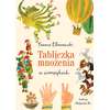 Tabliczka mnożenia w wierszykach
