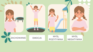 Eduterapeutica Lux. Kompetencje emocjonalno-społeczne. Szkoła - pakiet  multimedialny