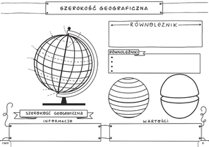Geografia. Graficzne karty pracy dla klasy 6