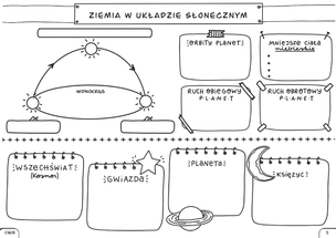 Geografia. Graficzne karty pracy dla klasy 6
