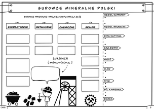 Geografia. Graficzne karty pracy dla klasy 7