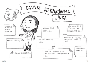 Historia Polski. Graficzne karty pracy dla klasy 8