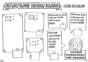 Matematyka. Graficzne karty pracy dla liceum i technikum. Poziom podstawowy. Zestaw 2