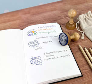 Stempel edukacyjny (pieczątka) Mapa Polski – województwa