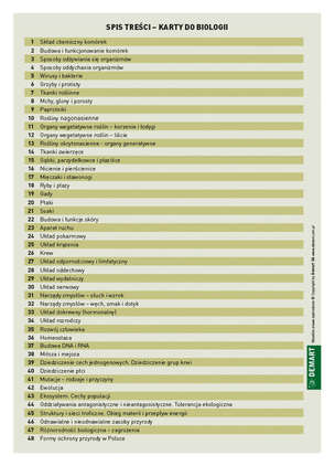 Ściągi. Biologia (klasy 5-8 szkoły podstawowej)