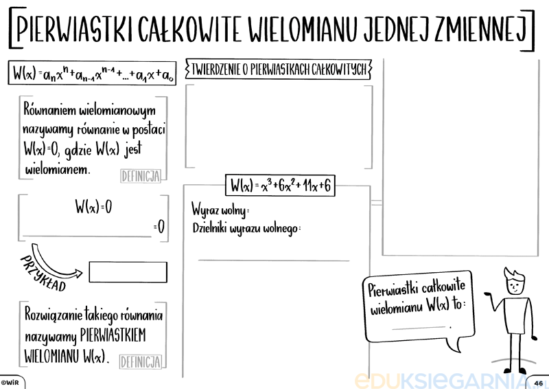 Matematyka. Graficzne karty pracy dla liceum i technikum. Poziom