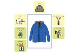 Mówiące Gazetki. Luty - pomoc dydaktyczna z symbolami MÓWik