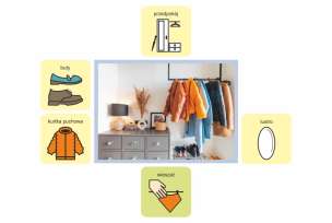 Mówiące Gazetki. Luty - pomoc dydaktyczna z symbolami MÓWik