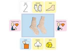 Mówiące Gazetki. Luty - pomoc dydaktyczna z symbolami MÓWik