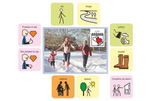 Mówiące Gazetki. Luty - pomoc dydaktyczna z symbolami MÓWik