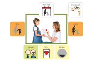 Mówiące Gazetki. Maj - pomoc dydaktyczna z symbolami MÓWik
