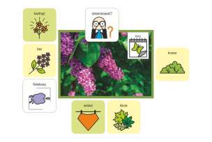 Mówiące Gazetki. Maj - pomoc dydaktyczna z symbolami MÓWik