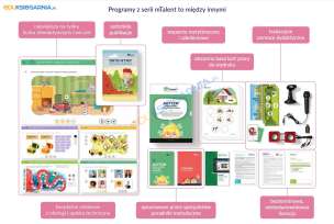 mTalent Dysleksja - program multimedialny