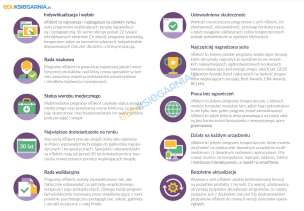 mTalent Dysleksja - program multimedialny