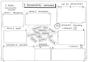 Dorastam i rozumiem. Edukacja zdrowotna. Graficzne karty pracy dla szkoły podstawowej