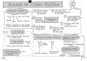 Matematyka. Powtórka do egzaminu ósmoklasisty. Graficzne karty pracy