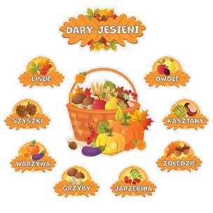 Dekoracje szkolne i przedszkolne - Dary jesieni (10 elementów)