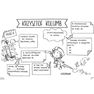Historia powszechna. Graficzne karty pracy dla klas 6