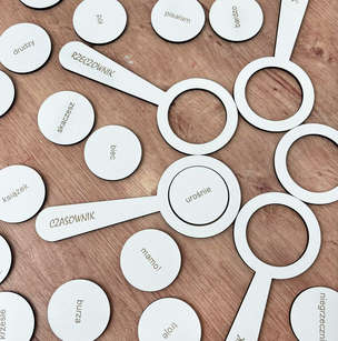 Lupa. Części mowy cz. 1 - pomoc dydaktyczna