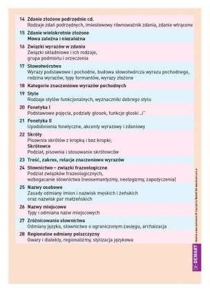 Ściągi. J. polski. Gramatyka (klasy 5-8 szkoły podstawowej)