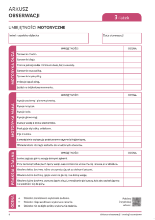Arkusze obserwacji i treningi rozwojowe dla dzieci w wieku 3-6 lat