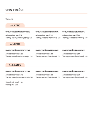 Arkusze obserwacji i treningi rozwojowe dla dzieci w wieku 3-6 lat