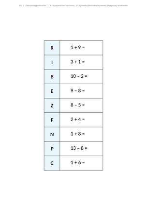 Obliczanie i kodowanie. Materiały na zajęcia rewalidacyjne i korekcyjno-kompensacyjne dla uczniów ze specjalnymi potrzebami edukacyjnymi