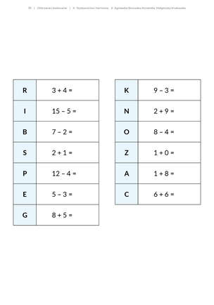 Obliczanie i kodowanie. Materiały na zajęcia rewalidacyjne i korekcyjno-kompensacyjne dla uczniów ze specjalnymi potrzebami edukacyjnymi
