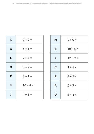 Obliczanie i kodowanie. Materiały na zajęcia rewalidacyjne i korekcyjno-kompensacyjne dla uczniów ze specjalnymi potrzebami edukacyjnymi