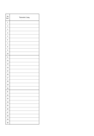 Przyszłość jest w Twoich rękach. Dziennik zajęć grupy przedszkolnej. Zapis dzienny