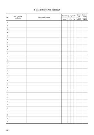 Przyszłość jest w Twoich rękach. Dziennik zajęć grupy przedszkolnej. Zapis dzienny