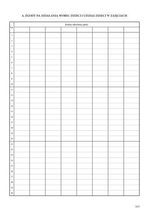 Przyszłość jest w Twoich rękach. Dziennik zajęć grupy przedszkolnej. Zapis dzienny