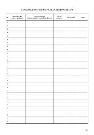 Przyszłość jest w Twoich rękach. Dziennik zajęć grupy przedszkolnej. Zapis dzienny