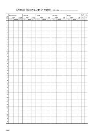 Przyszłość jest w Twoich rękach. Dziennik zajęć grupy przedszkolnej. Zapis dzienny