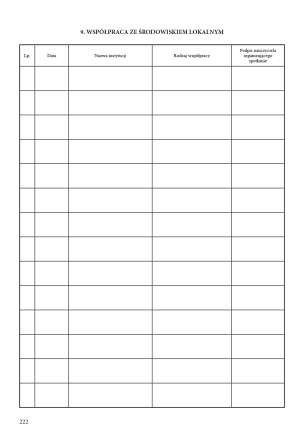 Przyszłość jest w Twoich rękach. Dziennik zajęć grupy przedszkolnej. Zapis dzienny