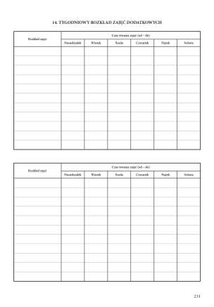 Przyszłość jest w Twoich rękach. Dziennik zajęć grupy przedszkolnej. Zapis dzienny